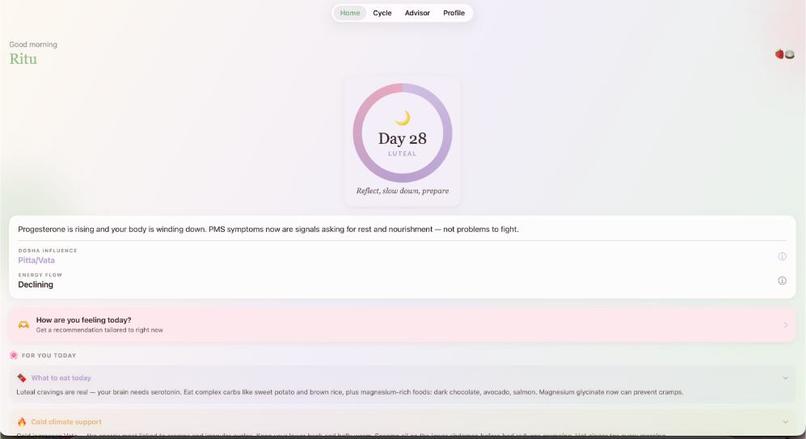 Women's Health Application - RITU – screenshot 6