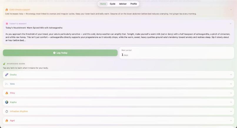 Women's Health Application - RITU – screenshot 7