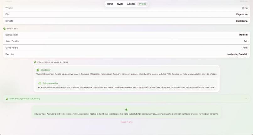 Women's Health Application - RITU – screenshot 10