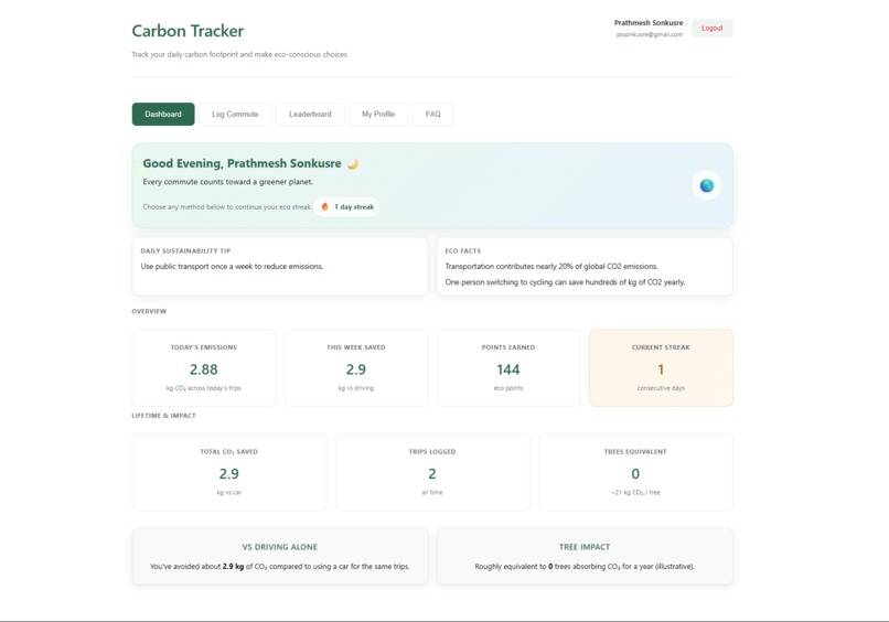 Carbon Tracker – screenshot 2
