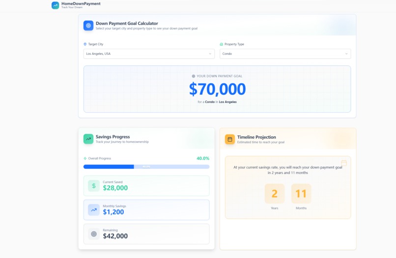 HomeDownPayment Tracker – screenshot 2