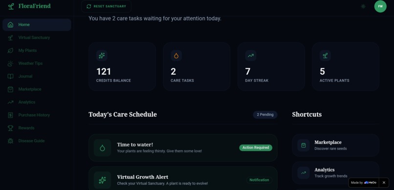 FloraFriend  – screenshot 4