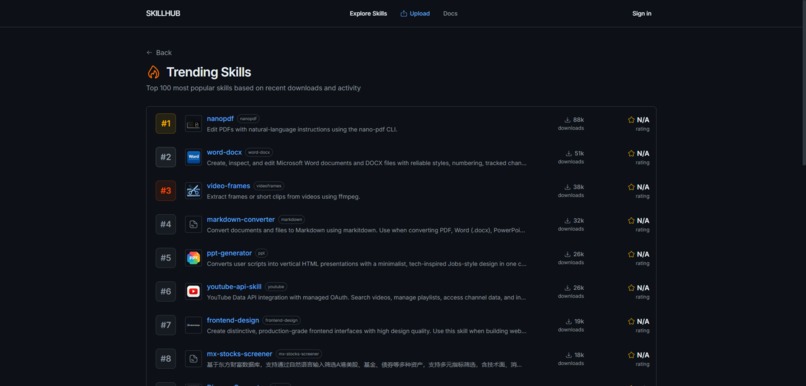 AI Skill Net – screenshot 2
