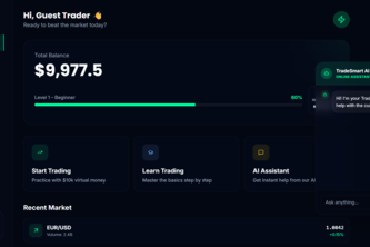 Tradesmart-AI Trading trainer