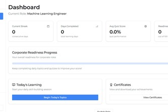 RoleForge