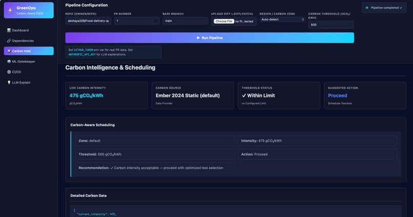 Ai powered  Carbon aware CI/CD pipeline optimiser  – screenshot 4