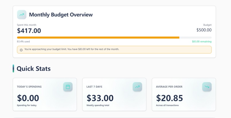 RestaurantBudget Tracker – screenshot 1