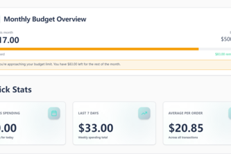 RestaurantBudget Tracker