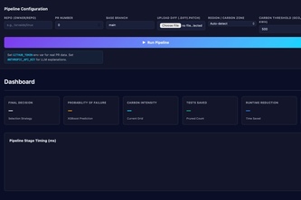 AI powered Carbon aware CI/CD pipeline optimiser 