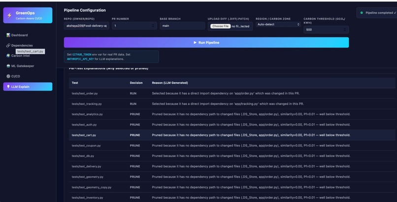 Ai powered  Carbon aware CI/CD pipeline optimiser  – screenshot 4