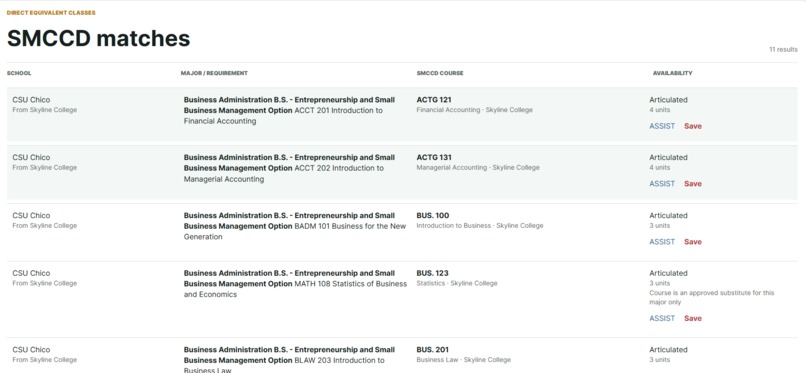 Student Transfer Guide (STG) – screenshot 5