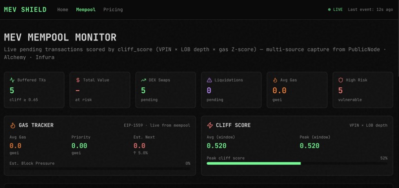 mev-swap-advisor – screenshot 3