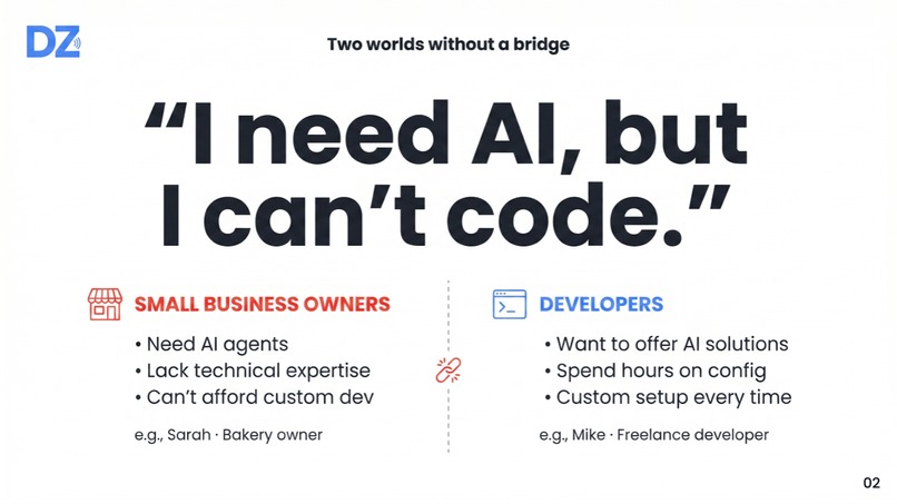 DayZero – screenshot 2