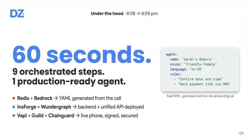 DayZero – screenshot 4