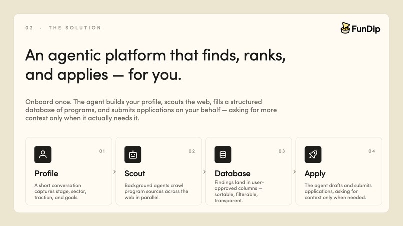 Fun Dip – screenshot 3