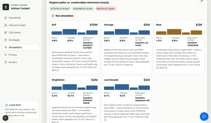 Ethos Ledger – screenshot 4