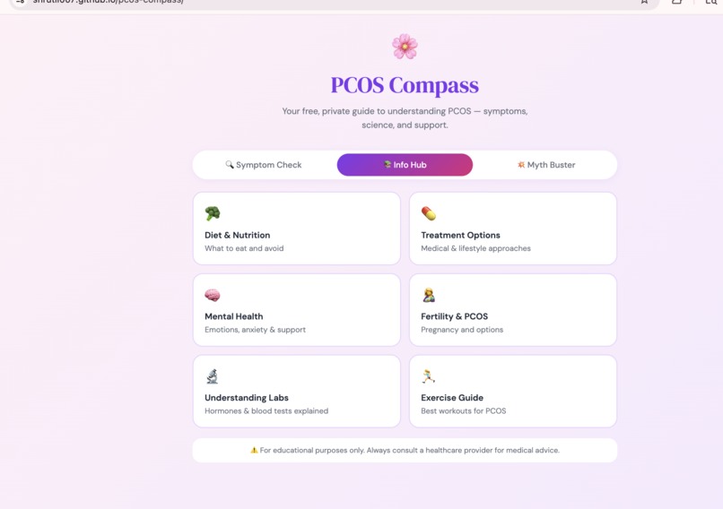 PCOS Compass  – screenshot 1