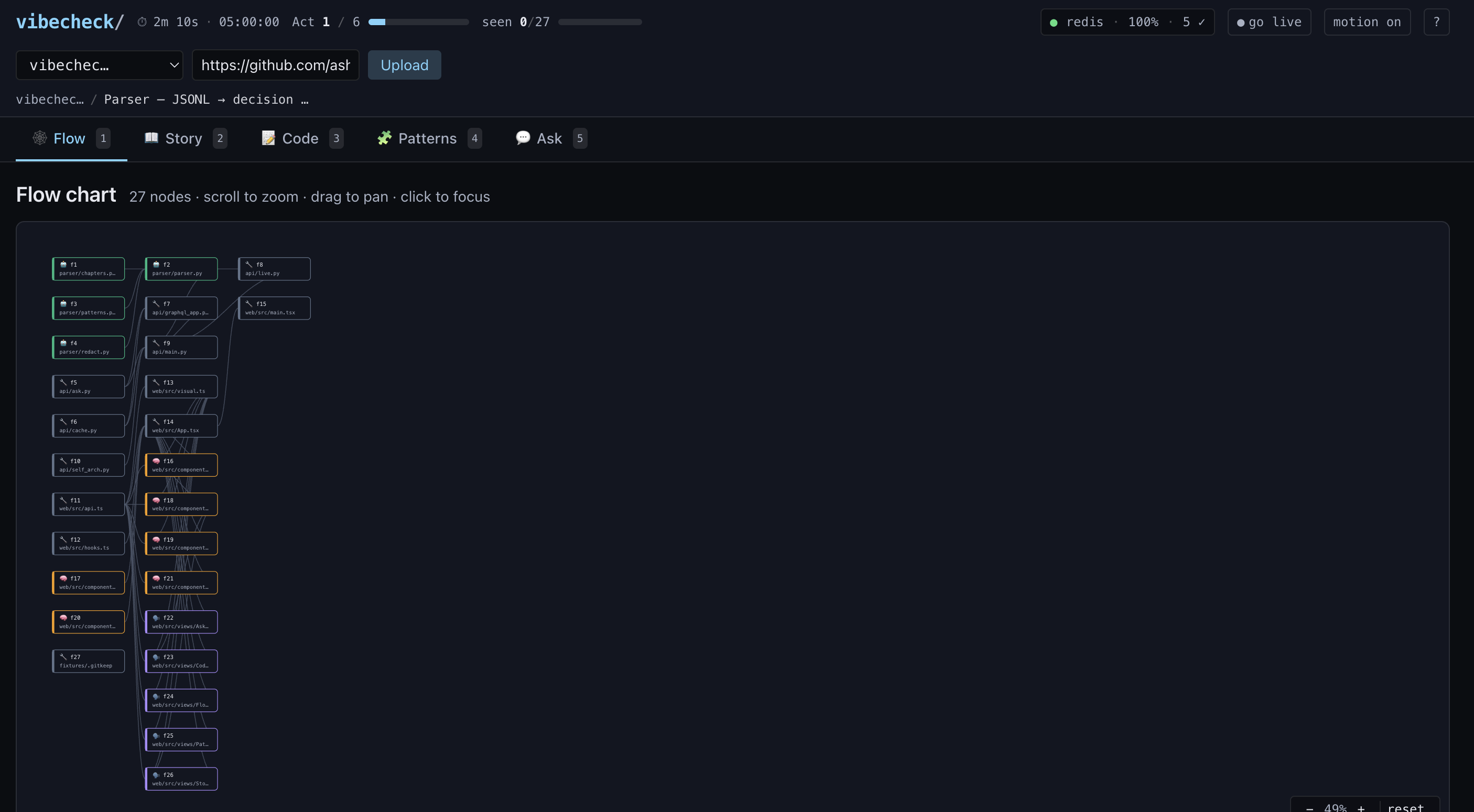VibeCheck | Devpost