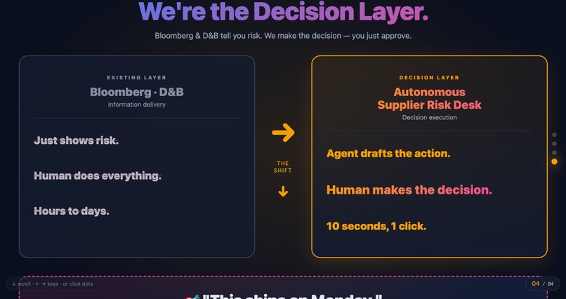 Business O.S. – screenshot 1