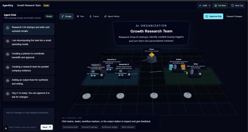 AgentOrg – screenshot 1
