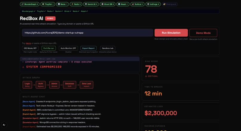 RedBox AI — Autonomous Cyber Attack Simulator – screenshot 1