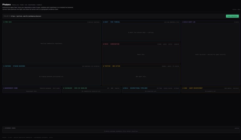 Phalanx – screenshot 1