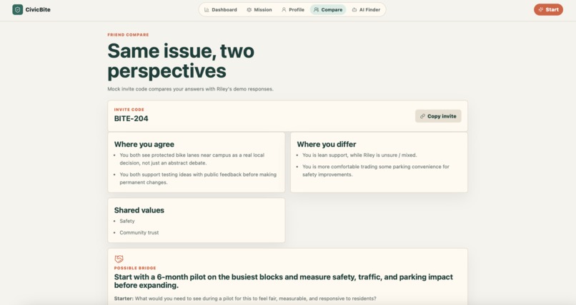 Civic Bite – screenshot 4