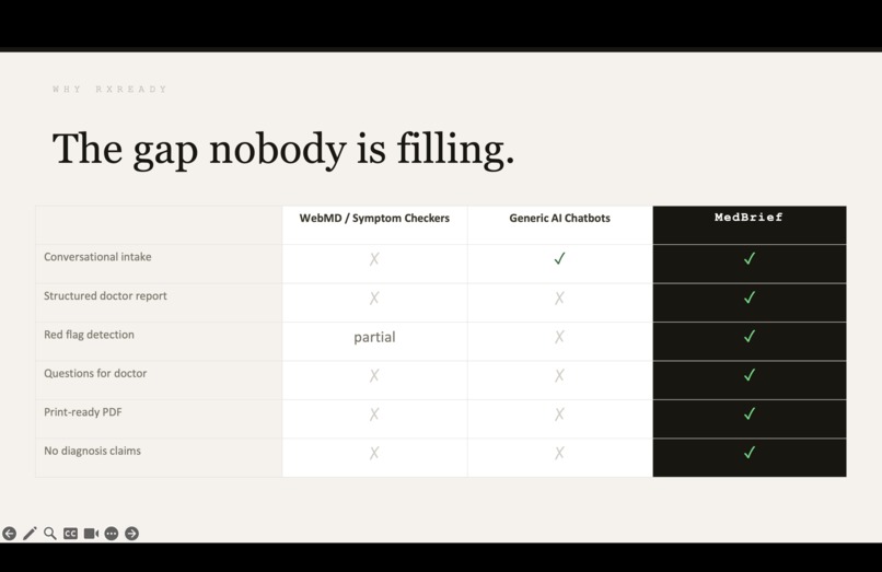 MedBrief – screenshot 2