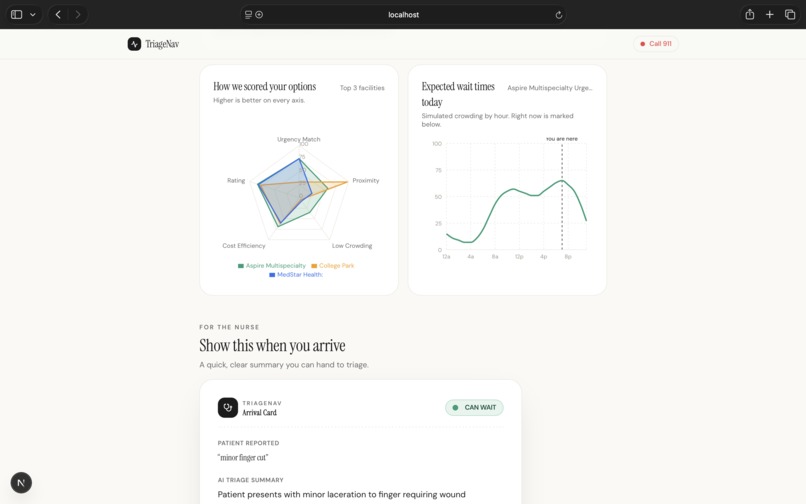 TriageNav – screenshot 3