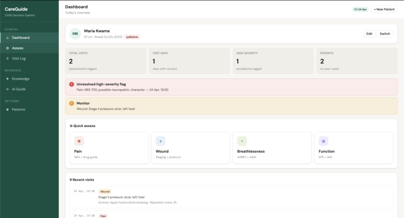 CareGuide : A helping hand for family and caretakers – screenshot 1