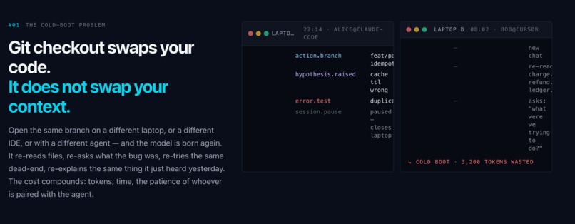 Baton – screenshot 1