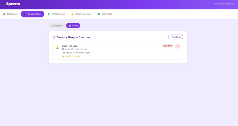 Spectra – screenshot 6