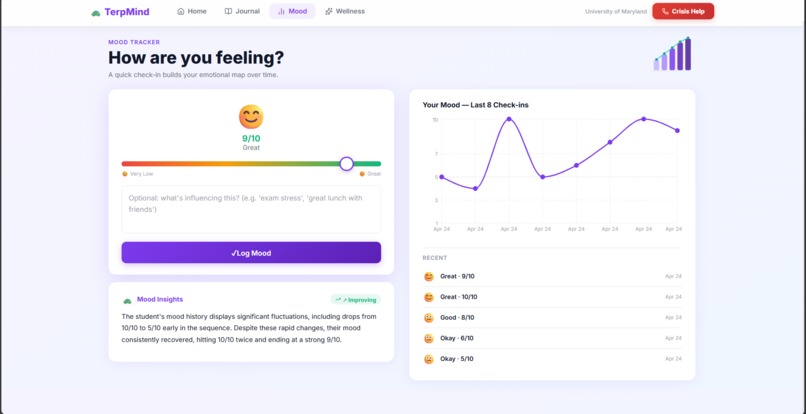 TerpMind - Mental Wellness Companion for UMD Students – screenshot 3