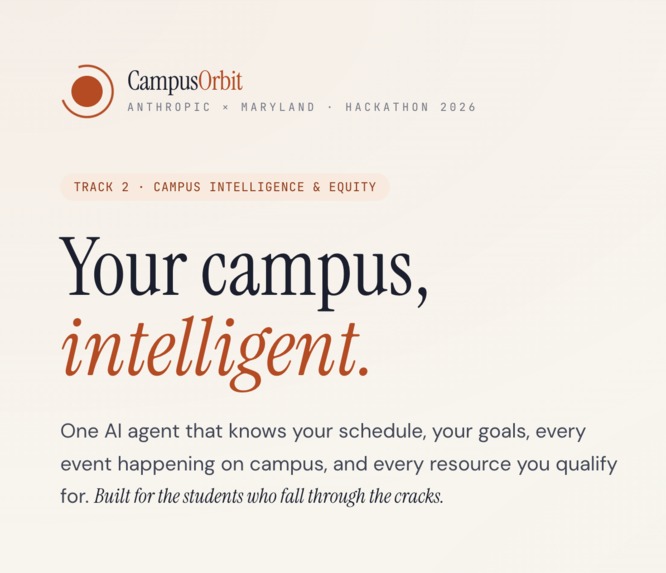 CampusOrbit – screenshot 1
