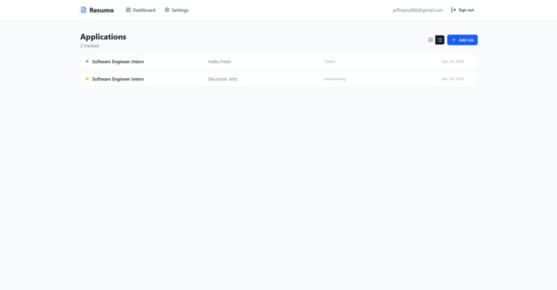 Resumo – screenshot 2