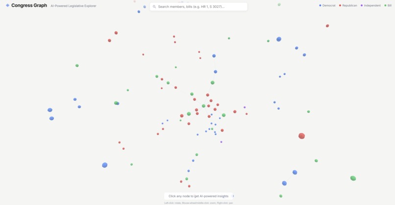 Congraph – screenshot 1