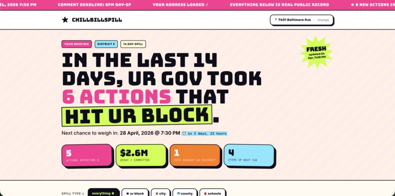 ChillBillSpill – screenshot 2