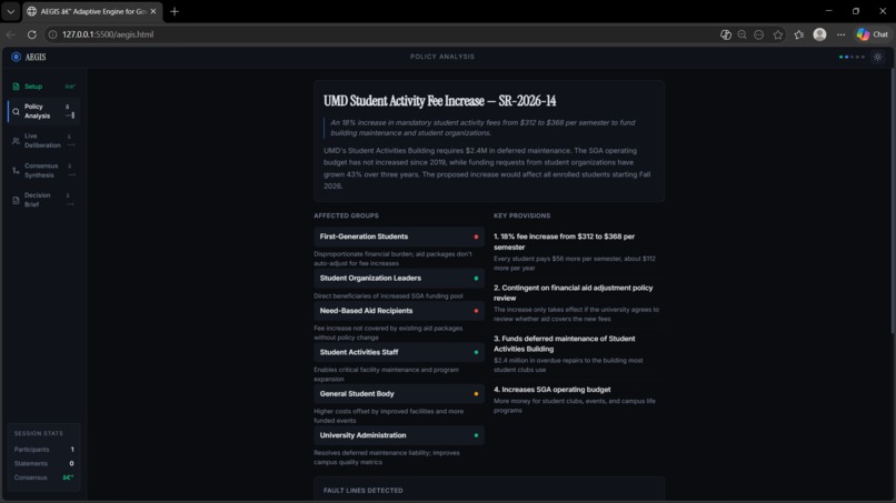 AEGIS – screenshot 2