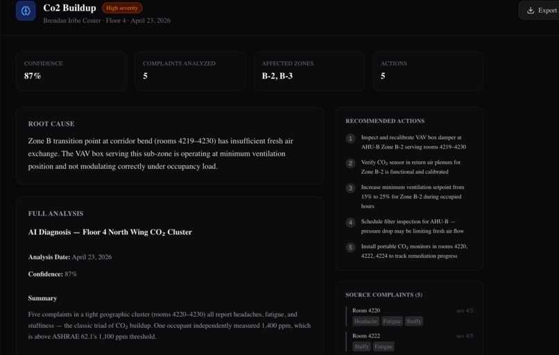 AirEquityAI - Health & Wellbeing – screenshot 4