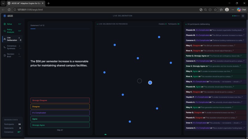 AEGIS – screenshot 3
