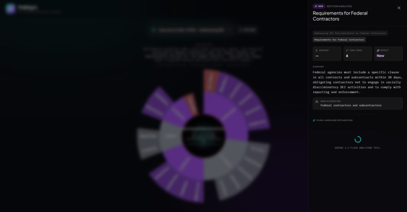 PoliSight – screenshot 2