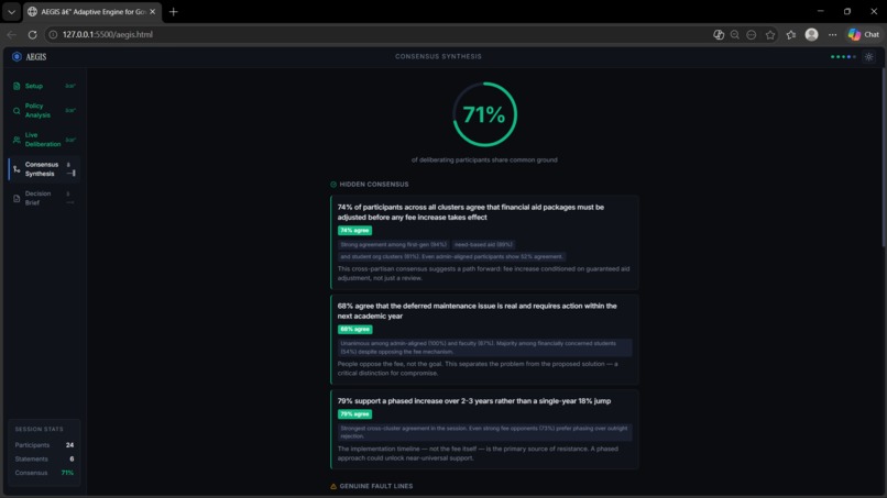AEGIS – screenshot 4