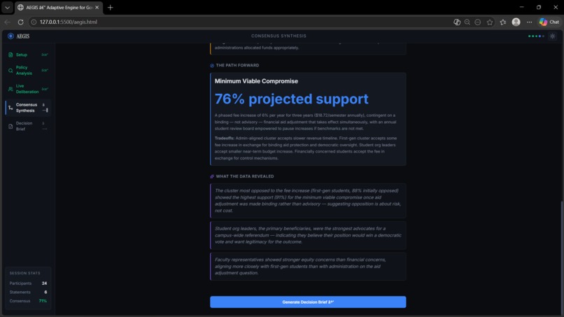 AEGIS – screenshot 5