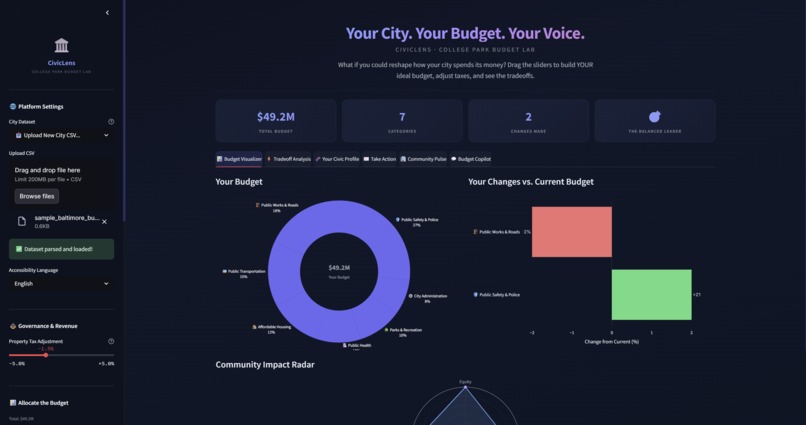 CivicLens – screenshot 1