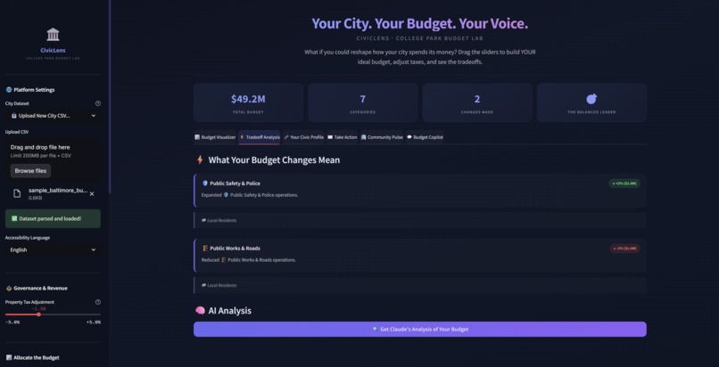 CivicLens – screenshot 2