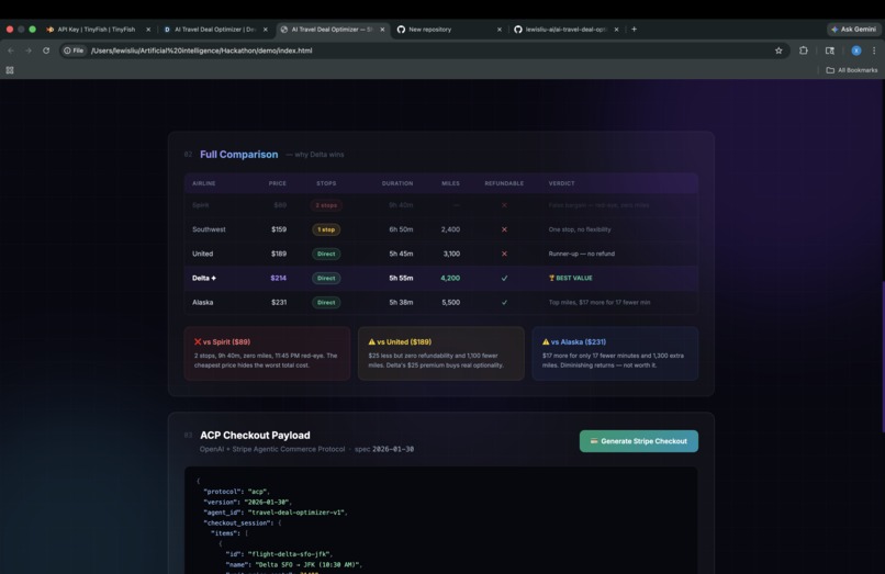 AI Travel Deal Optimizer – screenshot 2