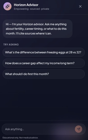 Horizon – screenshot 2
