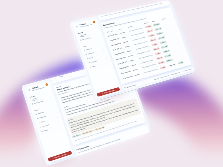 FallBack – screenshot 2