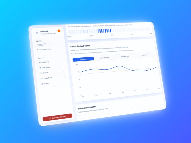 FallBack – screenshot 4
