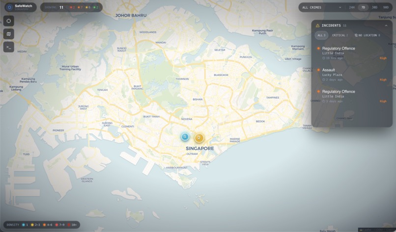 SafeWatch – screenshot 1